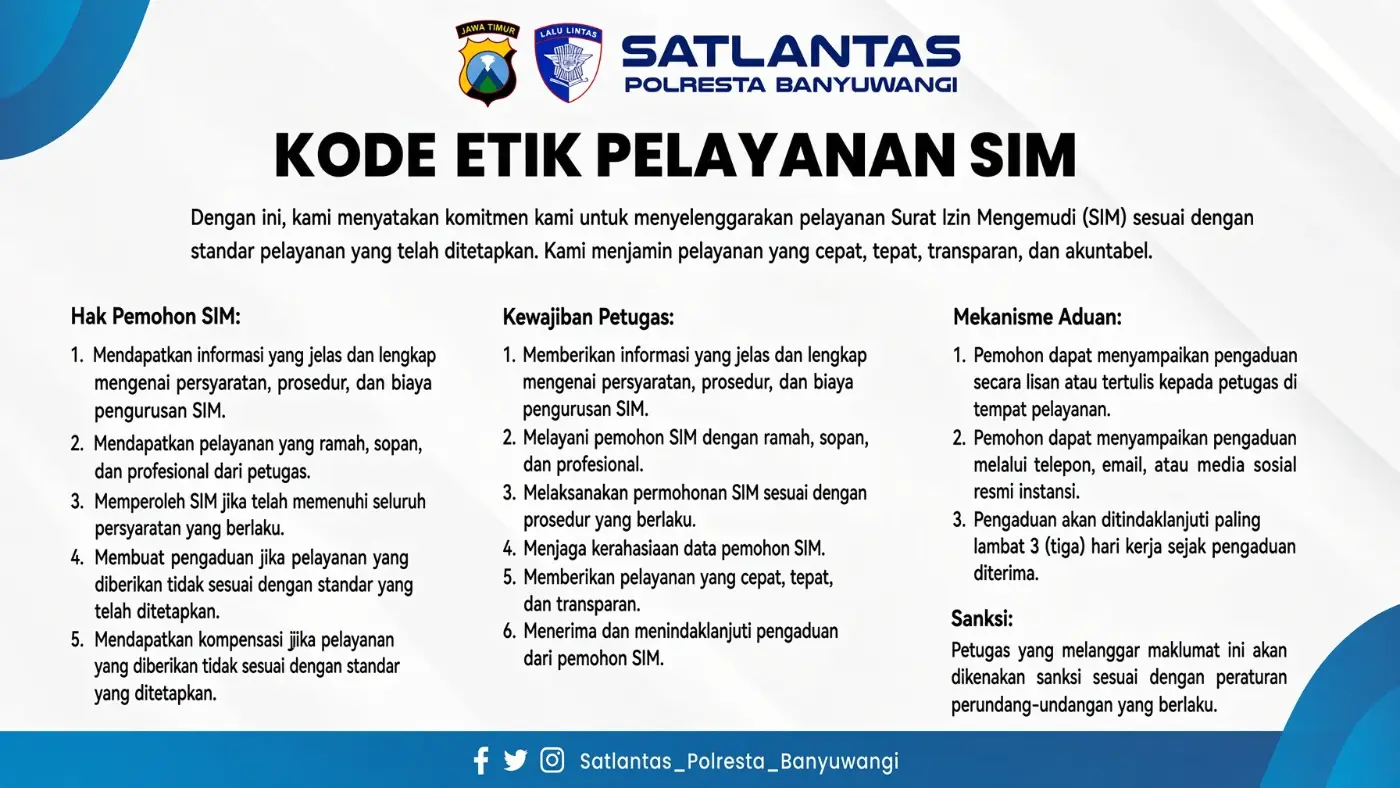 Poster Kode Etik Pelayanan SIM